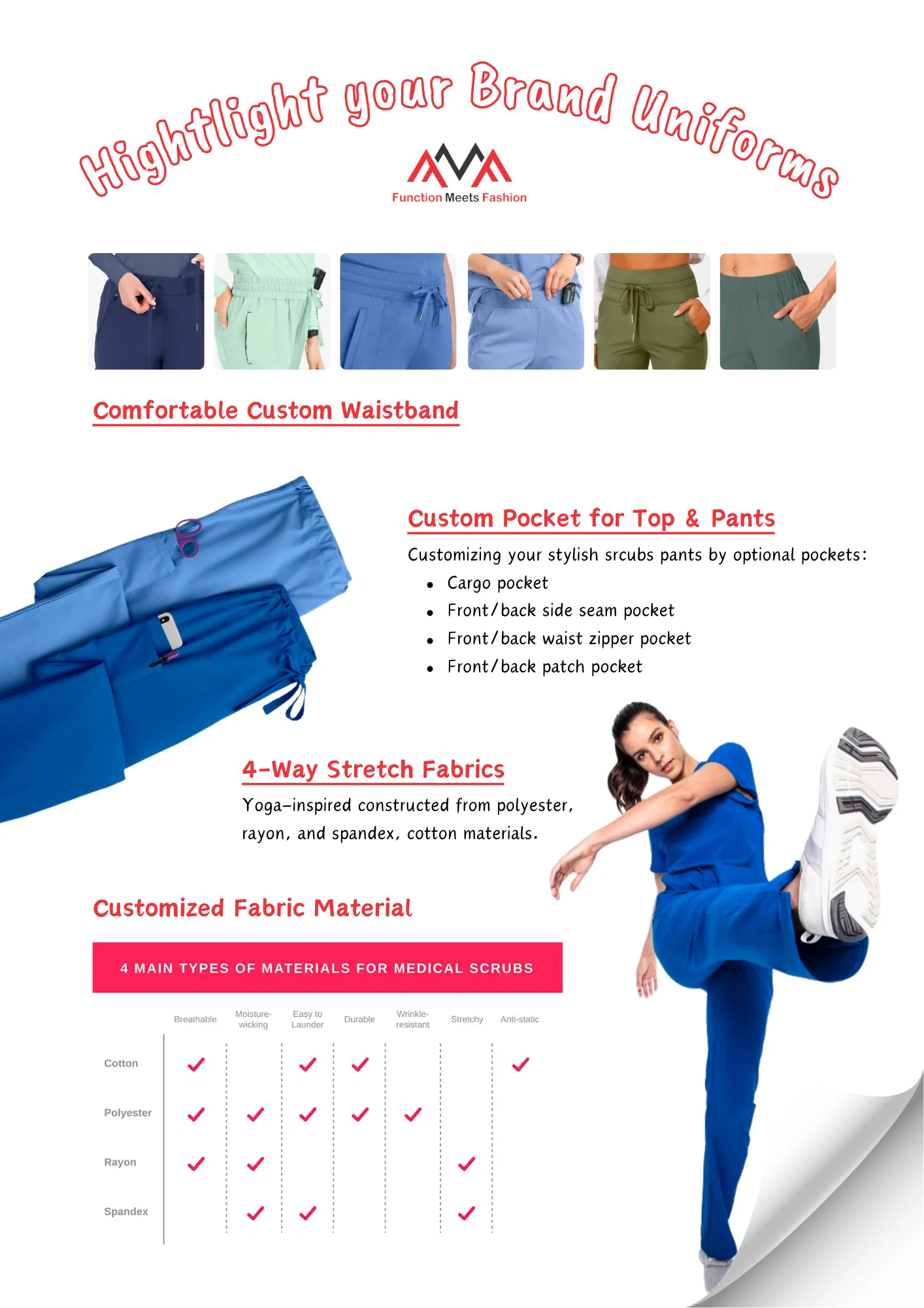 Top Medical Scrubs Uniforms Sets Fashionable Hospital Nursing Jogger