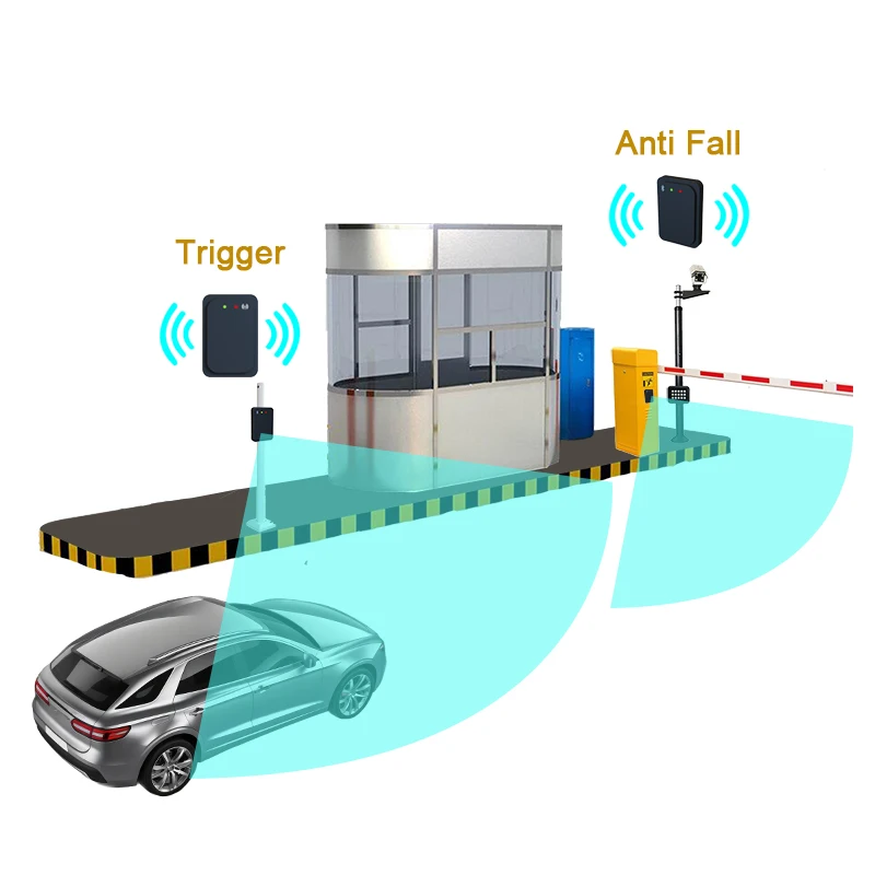 Wireless Automatic Vehicle Detection Car Boom Gate Sensor 79GHz Millimeter Wave Parking Exit Loop for Gate