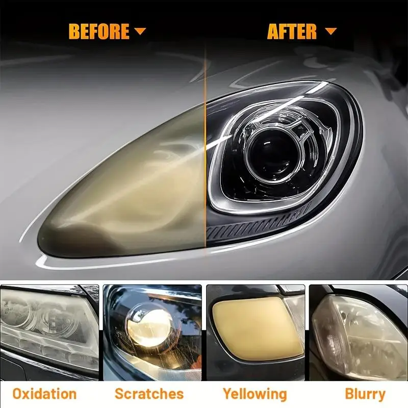 Before and After Split