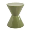 Vert clair
