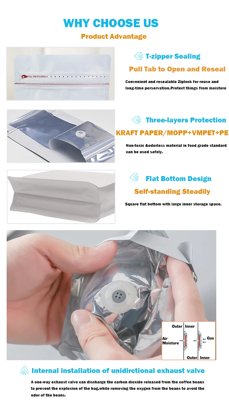 Compostable Mylar & Aluminum Foil Zip Lock Pouch Custom Print