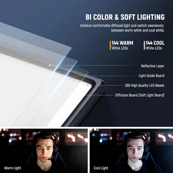 NEEWER 2 Pack NL-288ARC Bi-Color LED Panel Light Stand Kit detail image