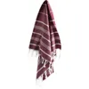 BURGUND