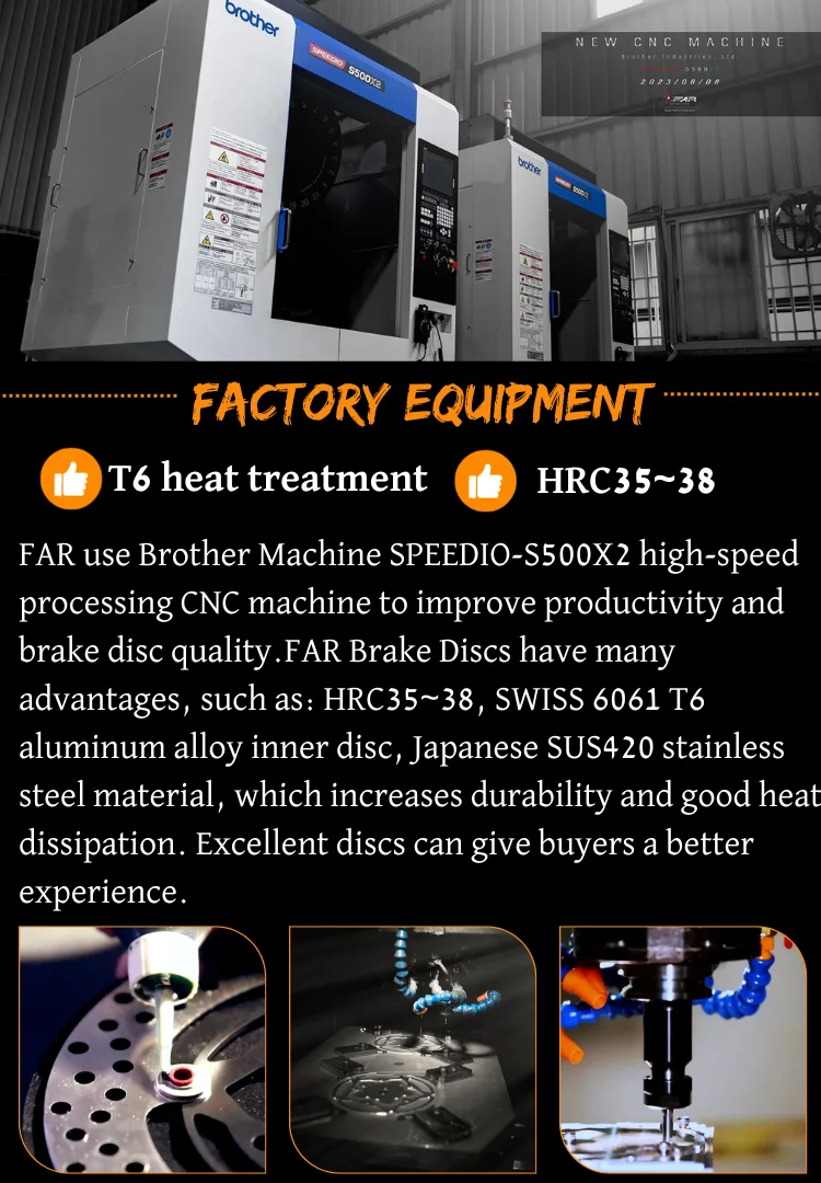 Material Innovation Stainless Motorcycle Brake Discs Buy Motorcycle