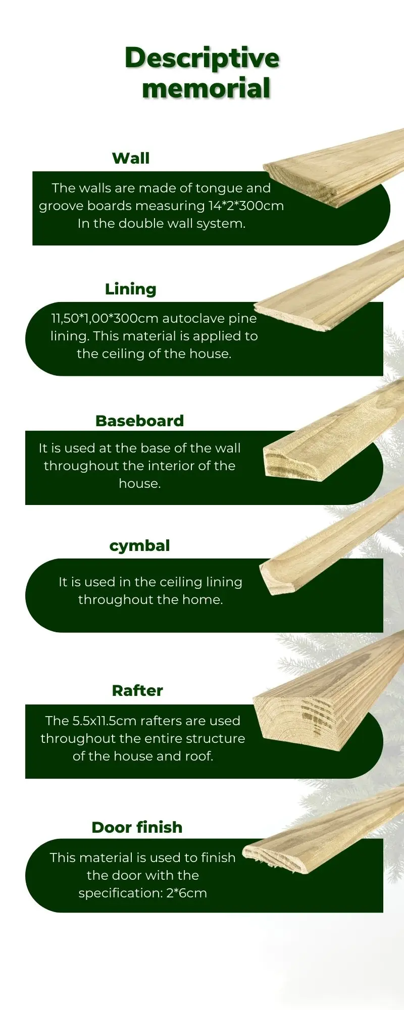 Prefabricated Modular Treated Wooden House Guest Mod Pop 2.5 Of 63