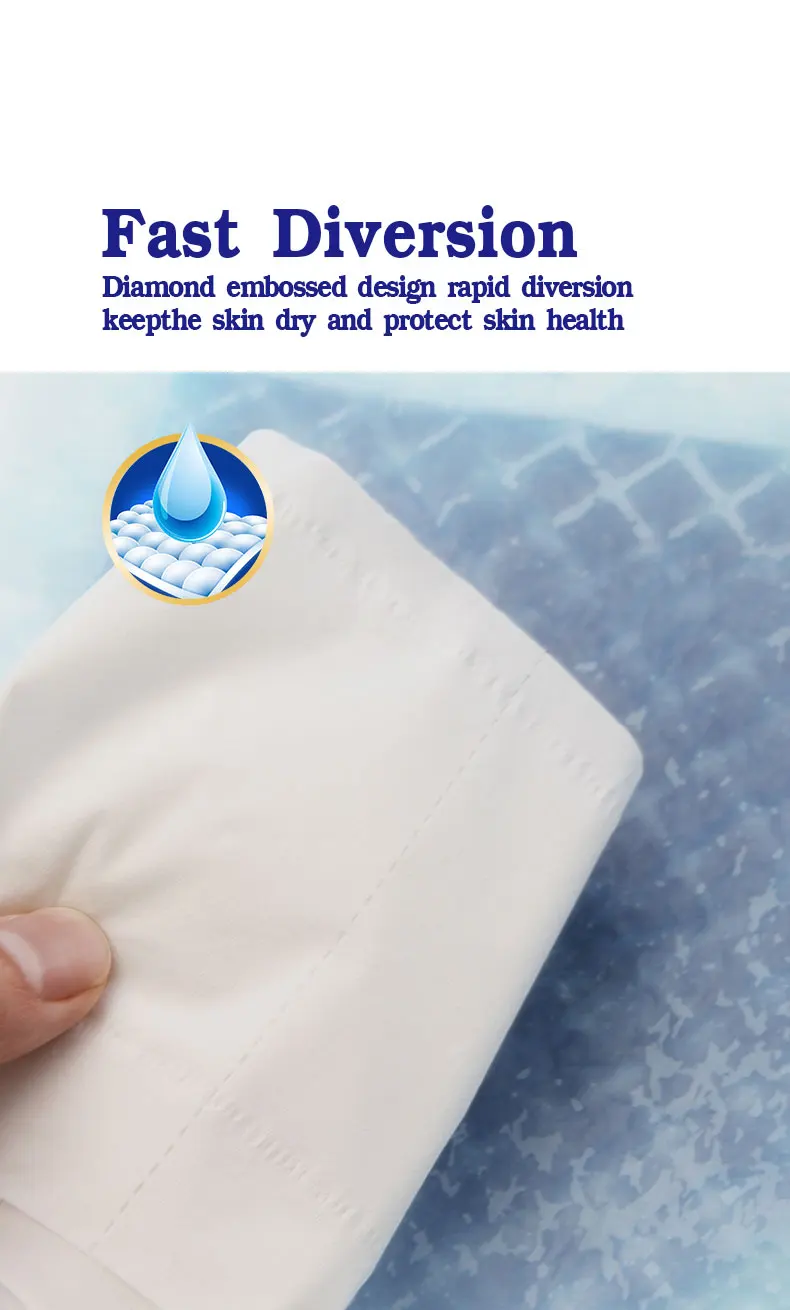 Palmjoy Premium Adult Disposable Underpads 33*45cm 40*60cm 60*90cm
