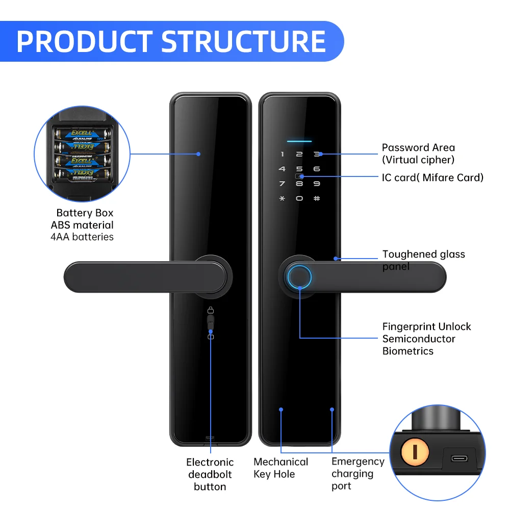 NeweKey Remote Unlocking With Tuya App Fingerprint Password For Home HIgh Security Smart Door Lock