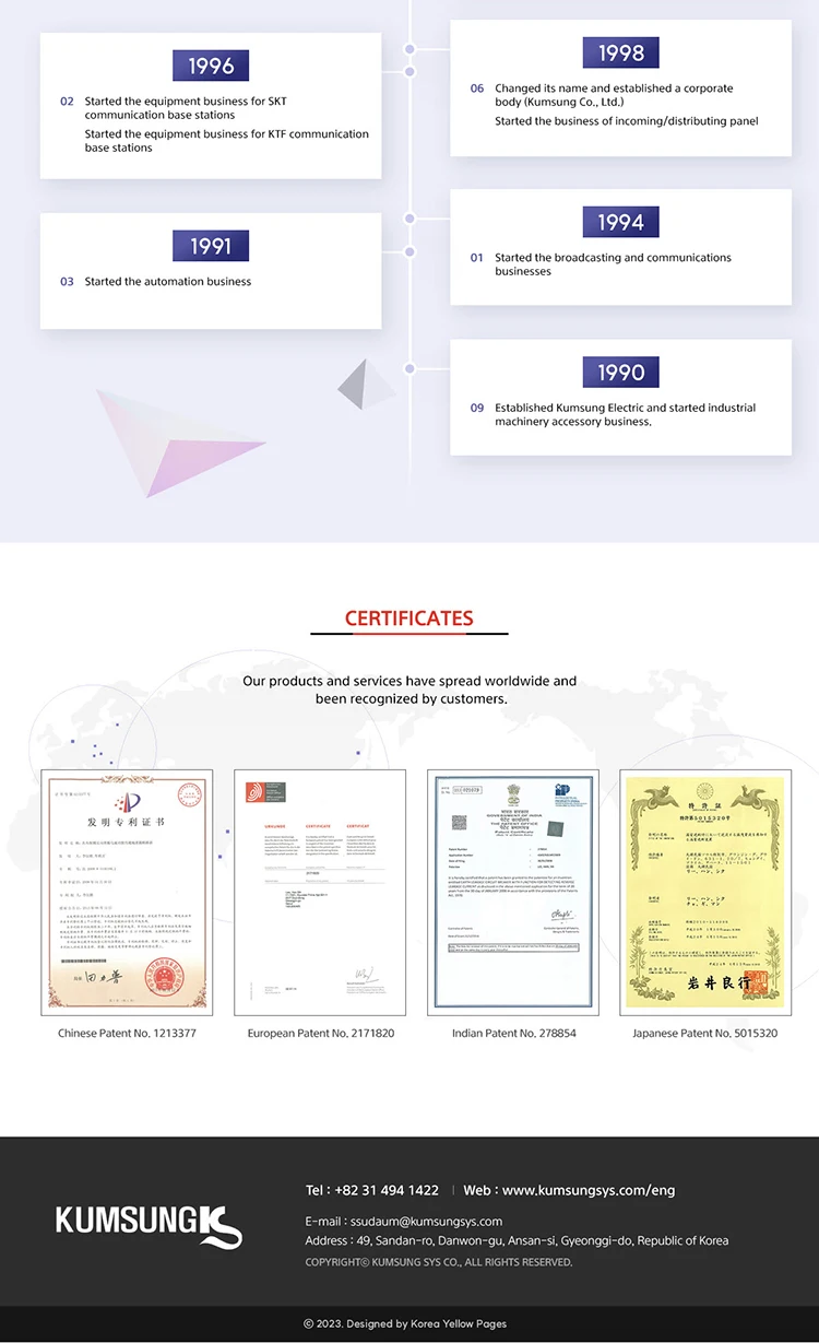 Good Product In The Korea Configured In Parallel Maintained Easily