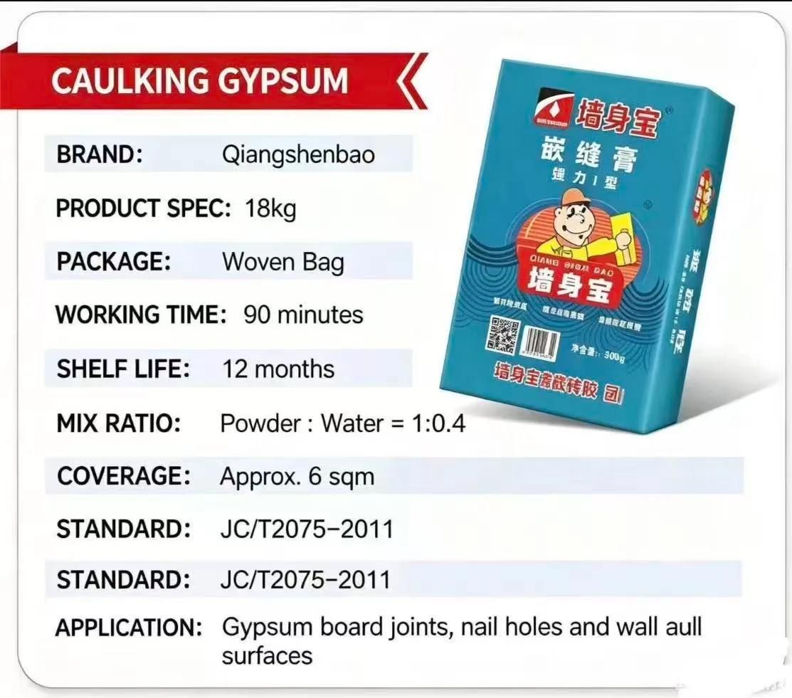 Caulking Gypsum