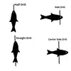 Diagramme de forage