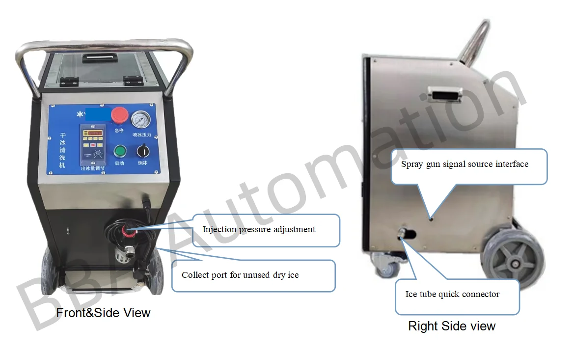Bba Best Dry Ice Cleaning Machine Co2 Blaster Portable Dry Ice Blasting