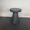 multi