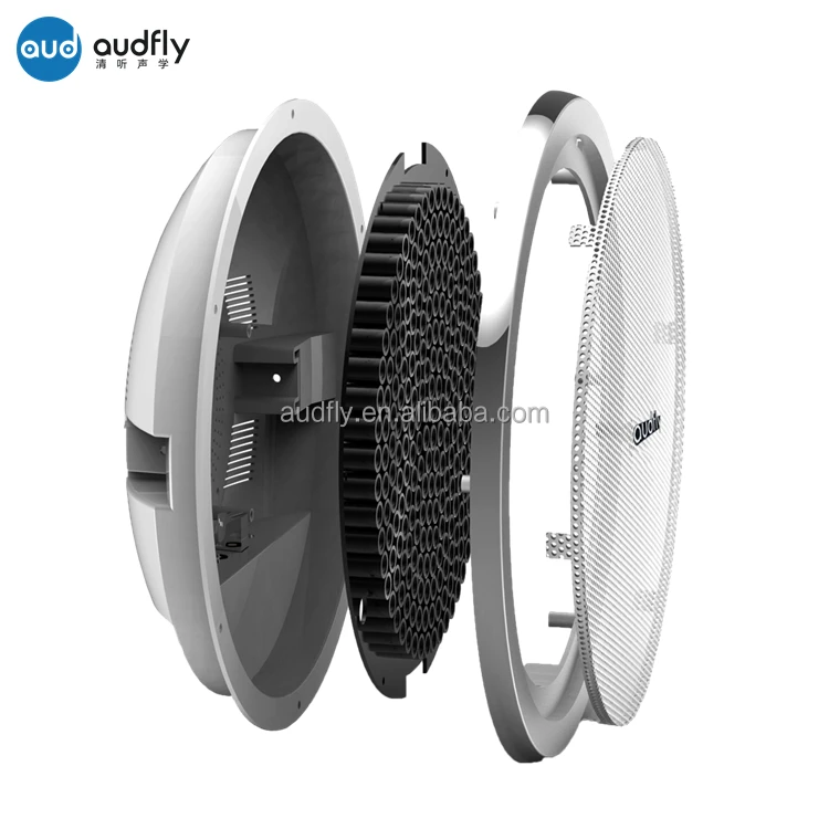 Super Directional Speaker Focused Sound Beam Technology