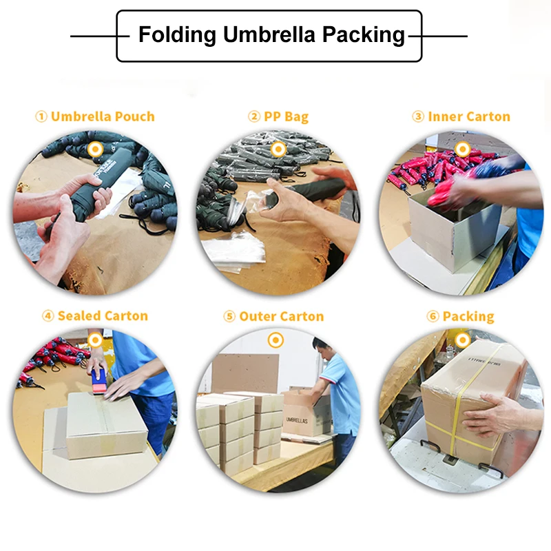 Minimalist Designer Custom 3 Fold Windproof Automatic Auto-Open Auto-Close Fashion Umbrella Buy Bulk for Promotional Foldable