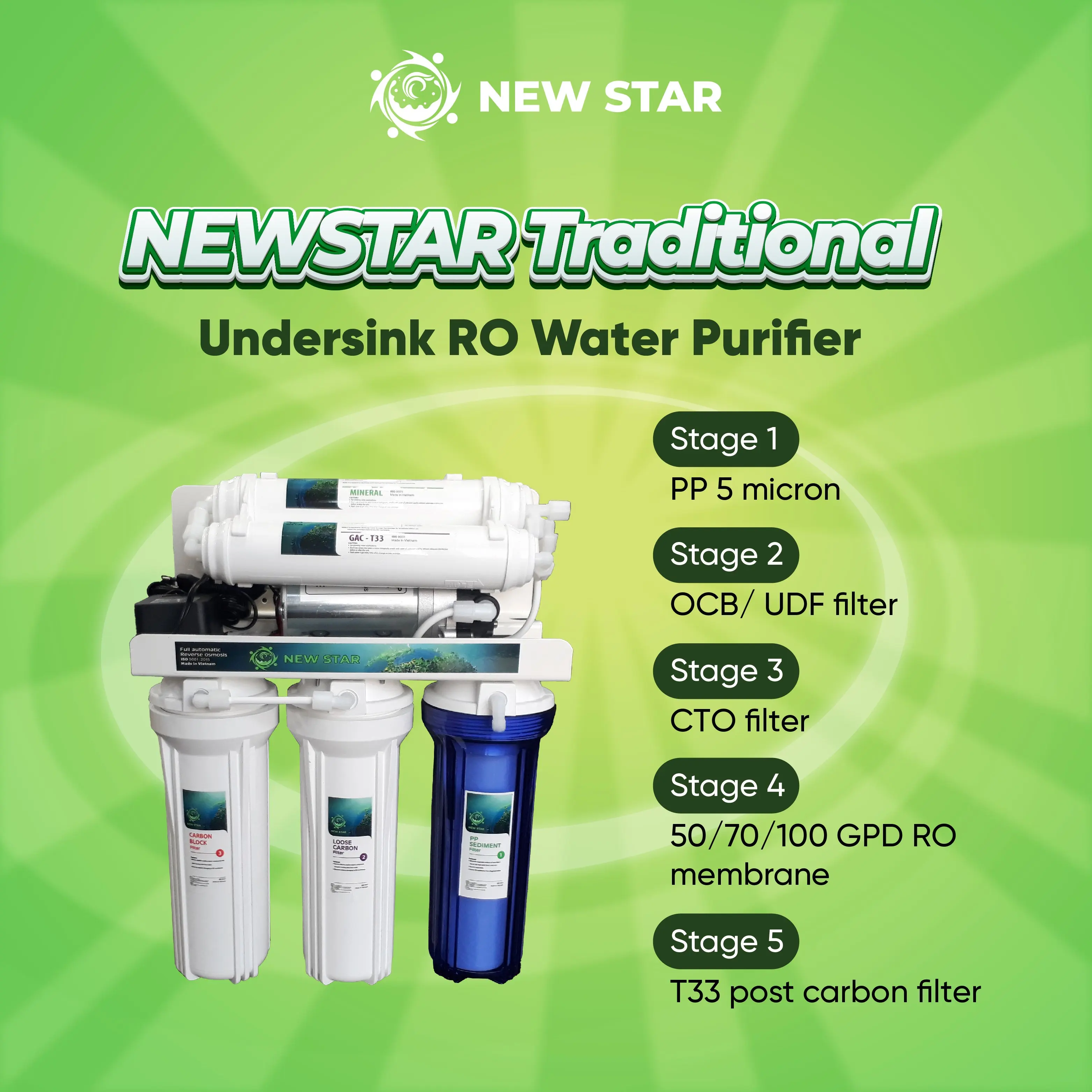 Ro 5 Stage 100gpd Newstar Ro Water Purifier High Quality Standard Metal