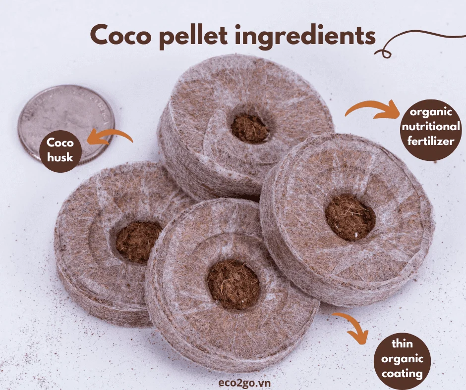 Organic Coco Peat Moss Pellets for Plant Growth & Potting