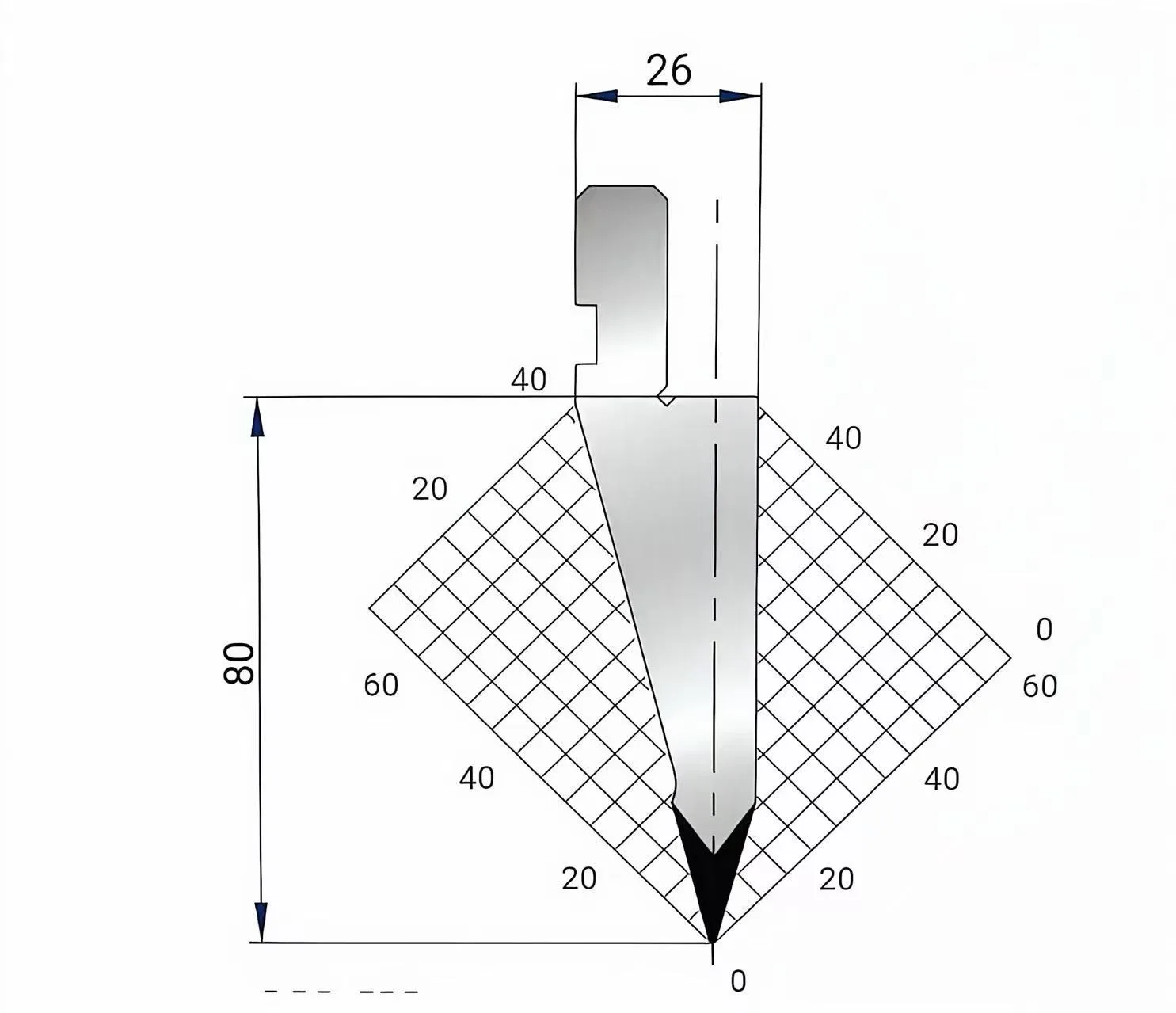 Amada Promecam