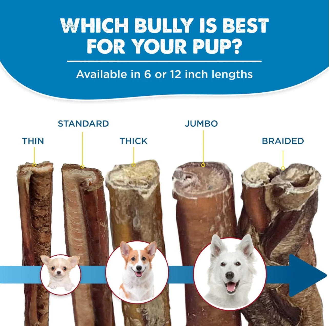 Grain Free Bully Sticks,Natural Baked Bully Sticks For Dogs,Fully