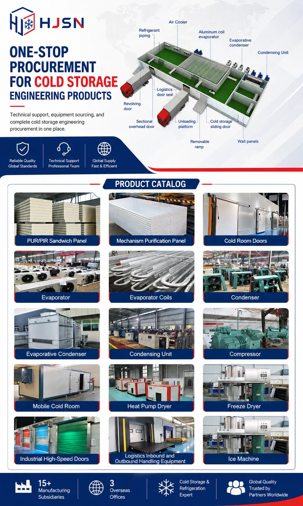 Ice Machine, 380 V, 5.3KW(7.11hp) - detail 22