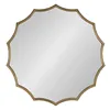 As Per Image