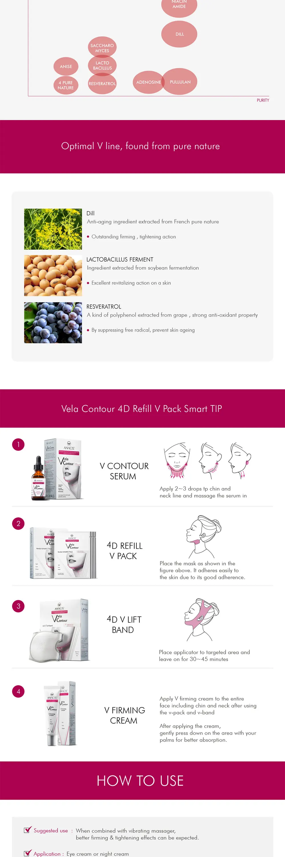 Neck And Eye Wrinkle Prevention Cream Vela Contour V Firming Cream