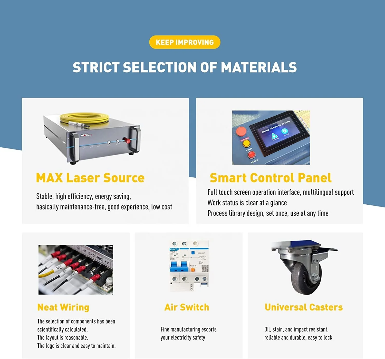 Efficient Rust Removing Laser Machine - Best Laser Rust Removal Available for Sale