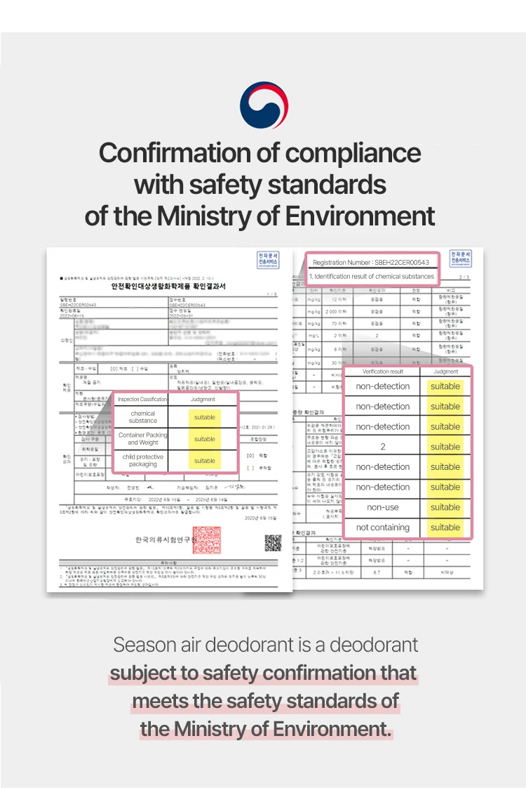 Season Air Deodorant For Fabrics 500ml Fabric Deodorizer Spray Odor
