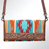 Available Color