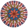 As Per Image