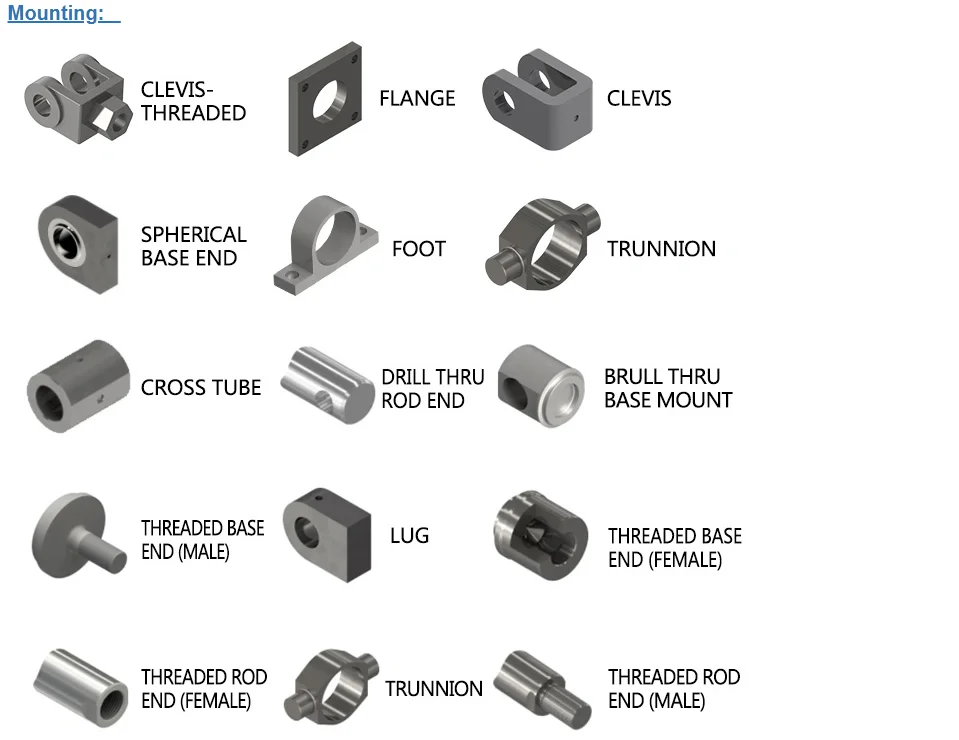 Ae97a4eaa0c224dd983d73349882c58c2y