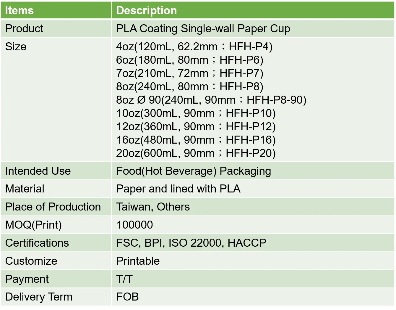 16oz Pla Coating Single-wall Paper Cup For Hot Tea - Buy Paper Tea Cups ...