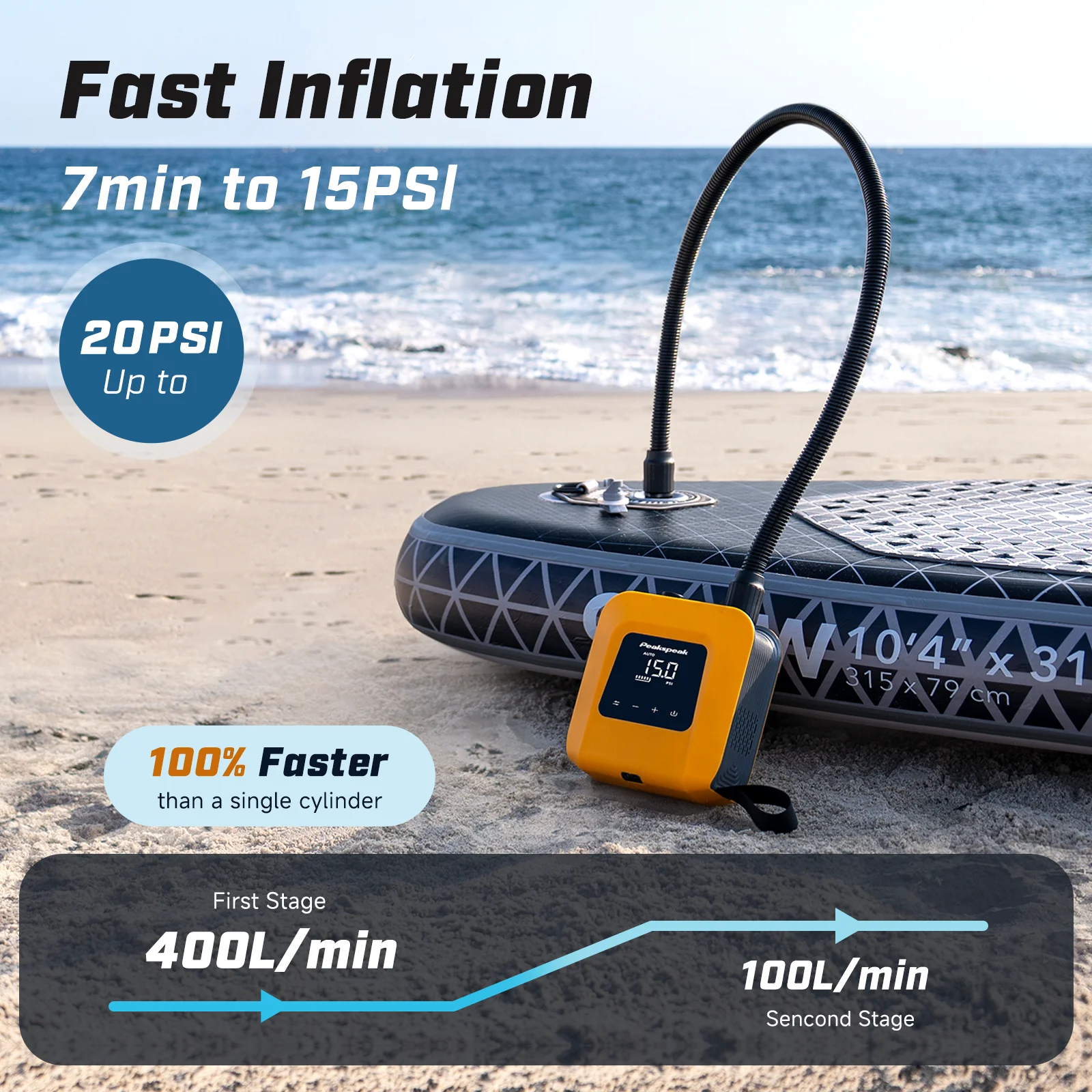 Intelligent Dual Stage Inflation Portable Mini Electric Sup Air Pump for Paddle Board