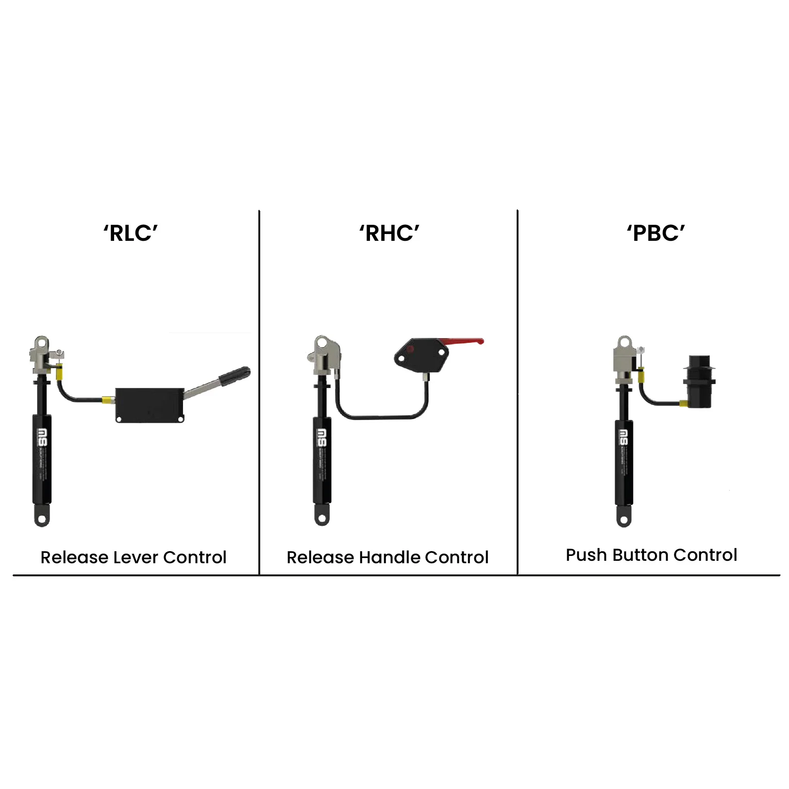 URL23-200 Release Lever for Lockable Gas Spring Strut Control Handle Mechanism 200 mm Auslosehebel Operating Cone Grip Arm