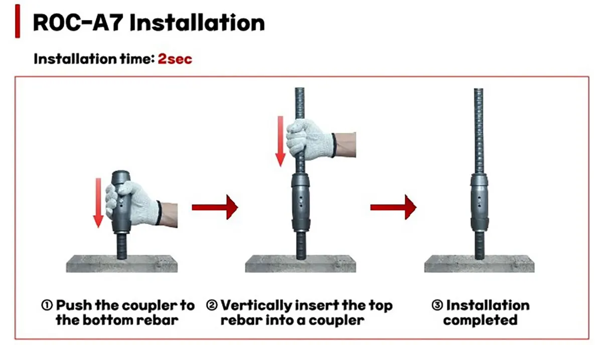 Best Selling Roc Reinforcement Steel Bar Rebar Lock Coupler