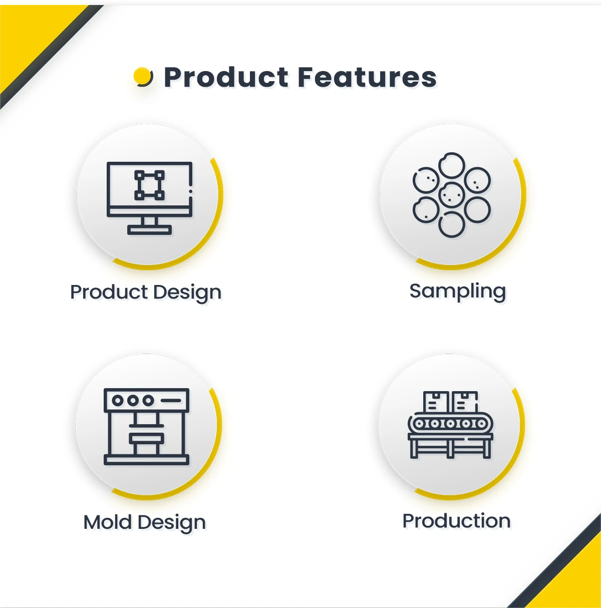 Plastic Injection High Precision Other Plastic Products - Buy Plastic