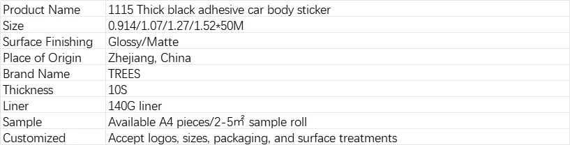 Specifications
