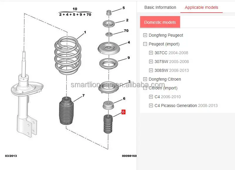 Front Suspension Buffer Rubber For Peugeot 307 503370 Buy Plastic