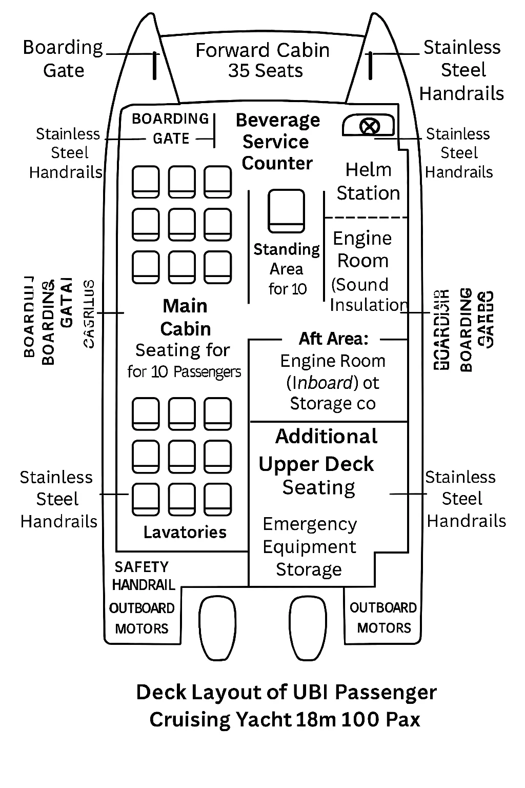 UBI 18100 Customized Aluminum Alloy Cruising Yacht 11.8M 100 PAX Inboard Engine