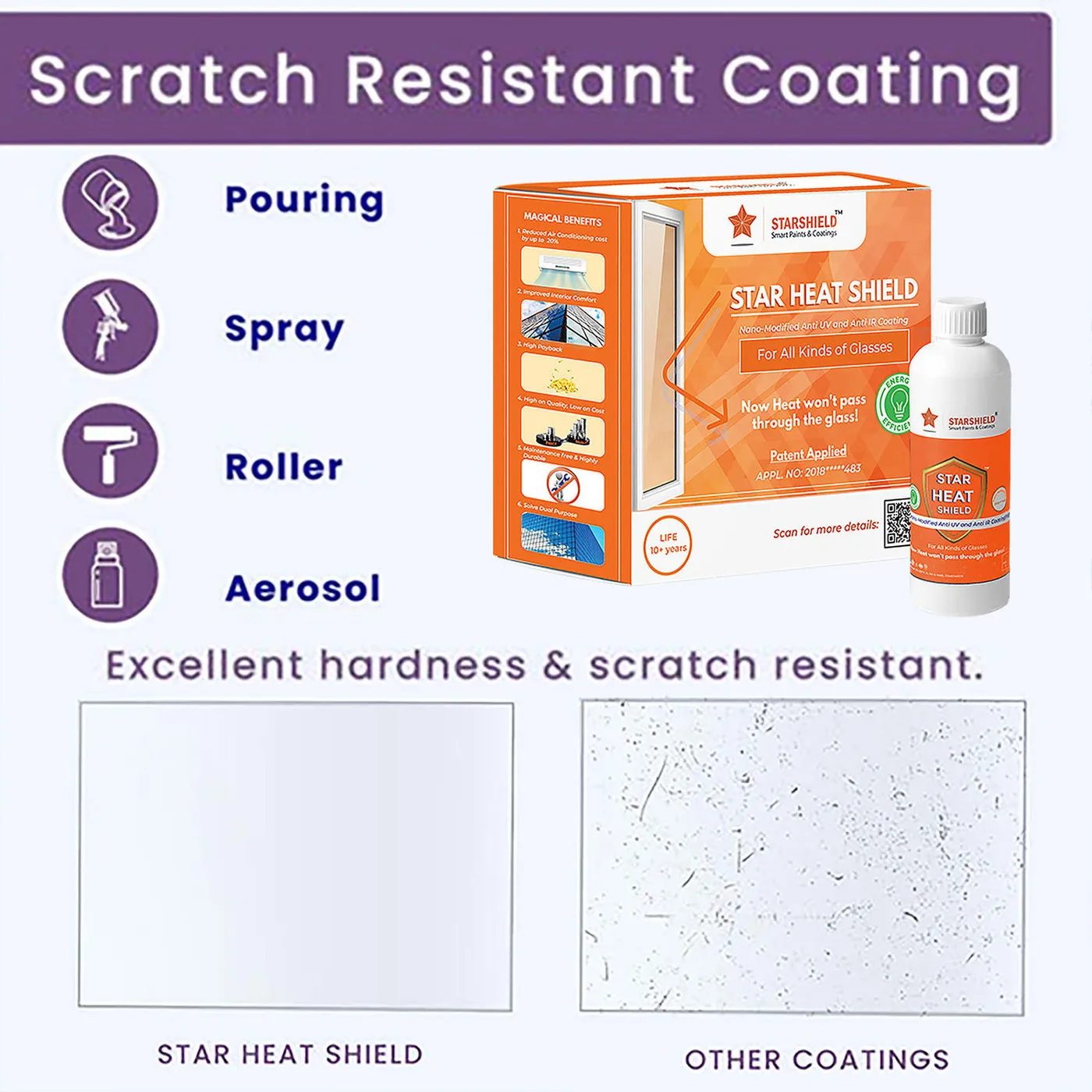 Heat Reflective Paint for Glass Is an Advanced Nano-technology Based Transparent Liquid Glass Coating Star Heat Shield