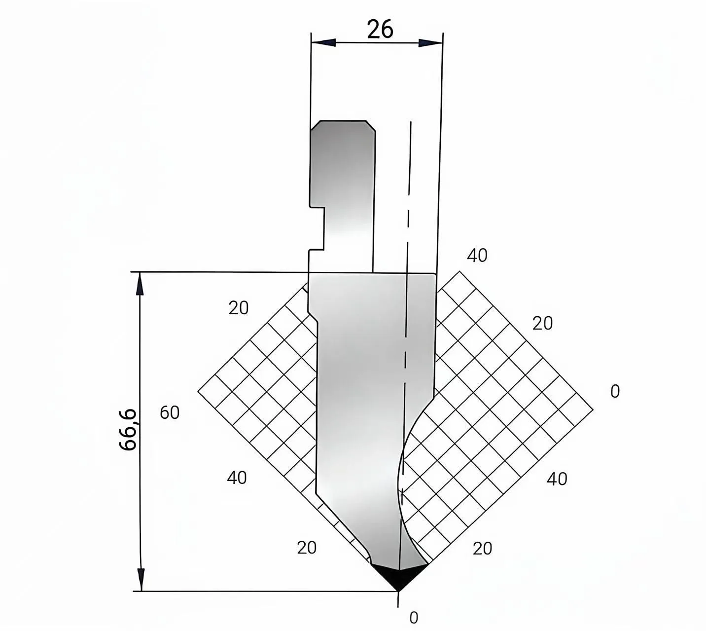 Amada Promecam