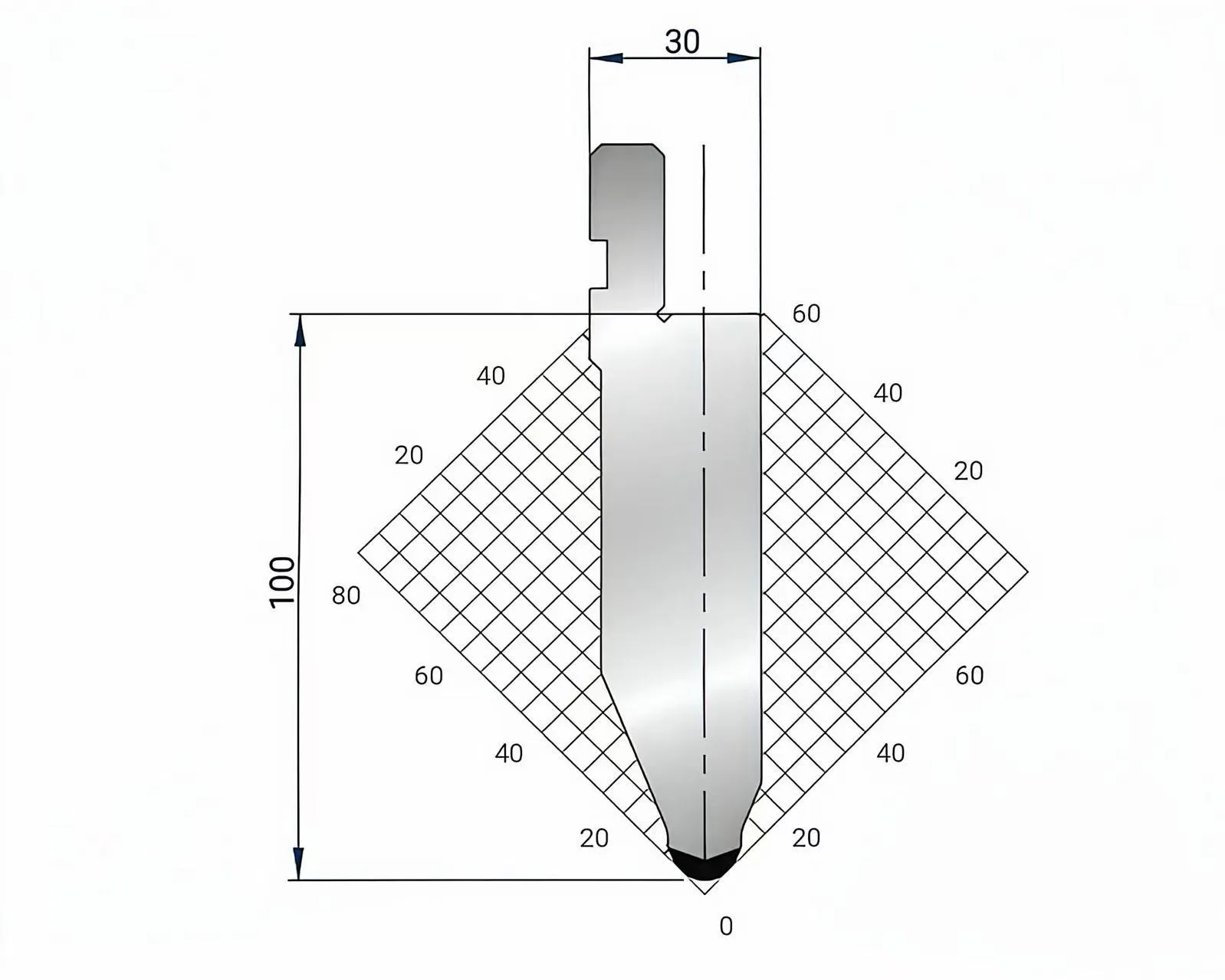 Amada Promecam