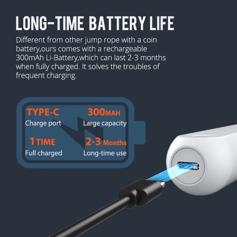 Exercise Fitness Calorie Cordless Smart Jump Rope Smart Skipping Rope With Digital Counter App