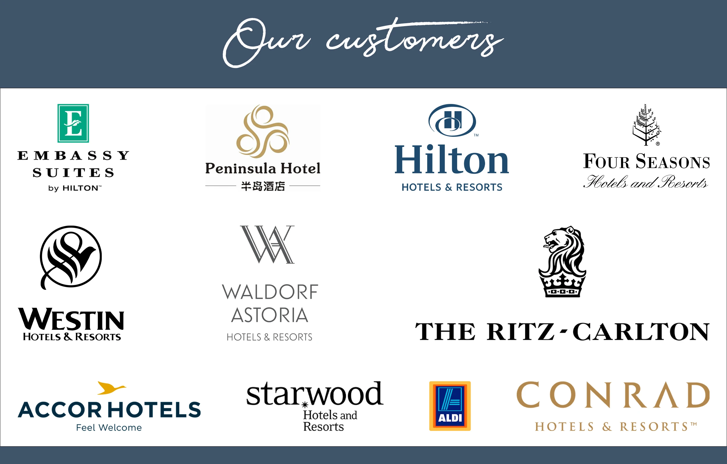 High Quality 100 Cotton Soft Bath Towel For Hotel Spa Quick Dry Luxury