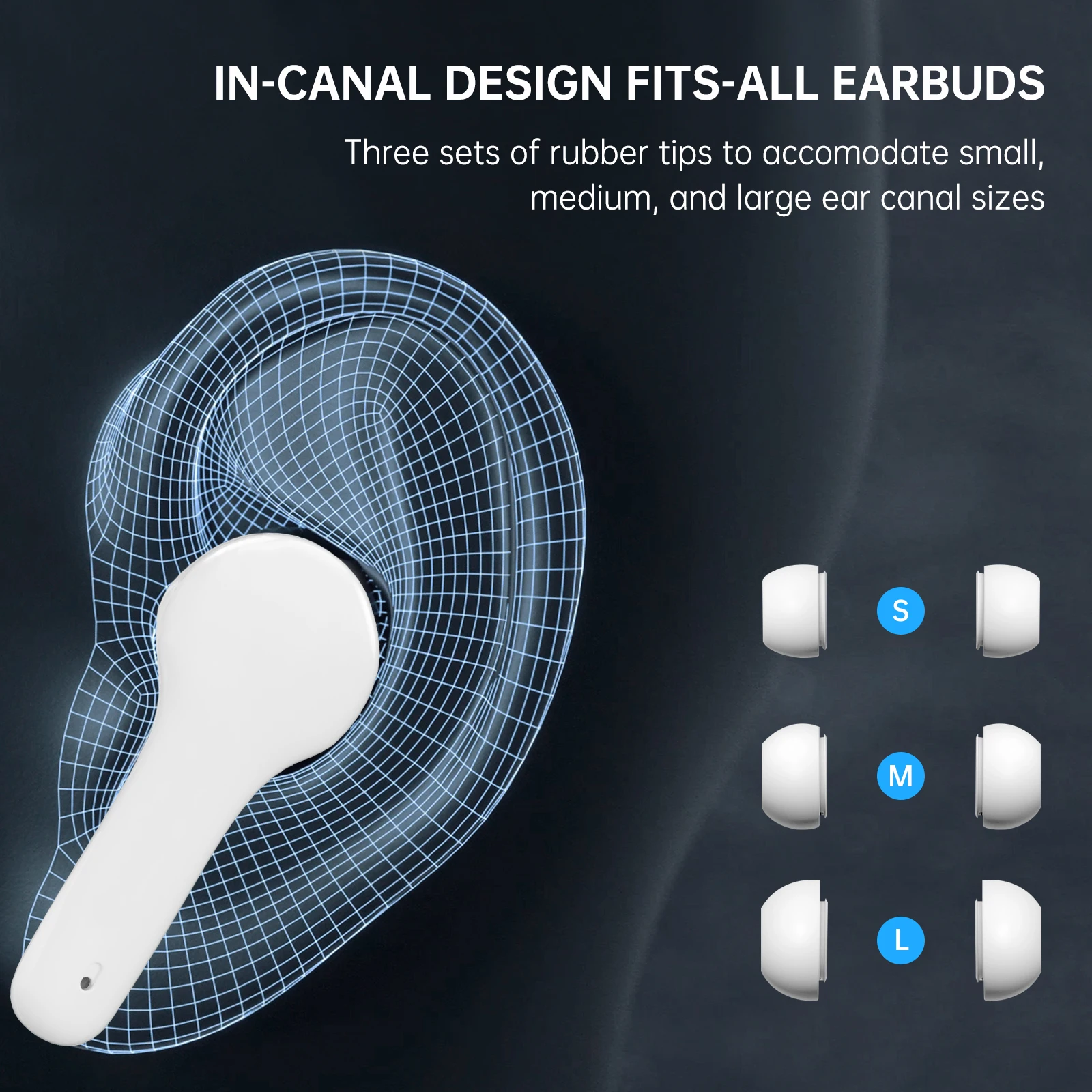 M6 Smart Voice Translator Earbuds 144 Language Translator Wireless Instant Voice Translation Device with APP