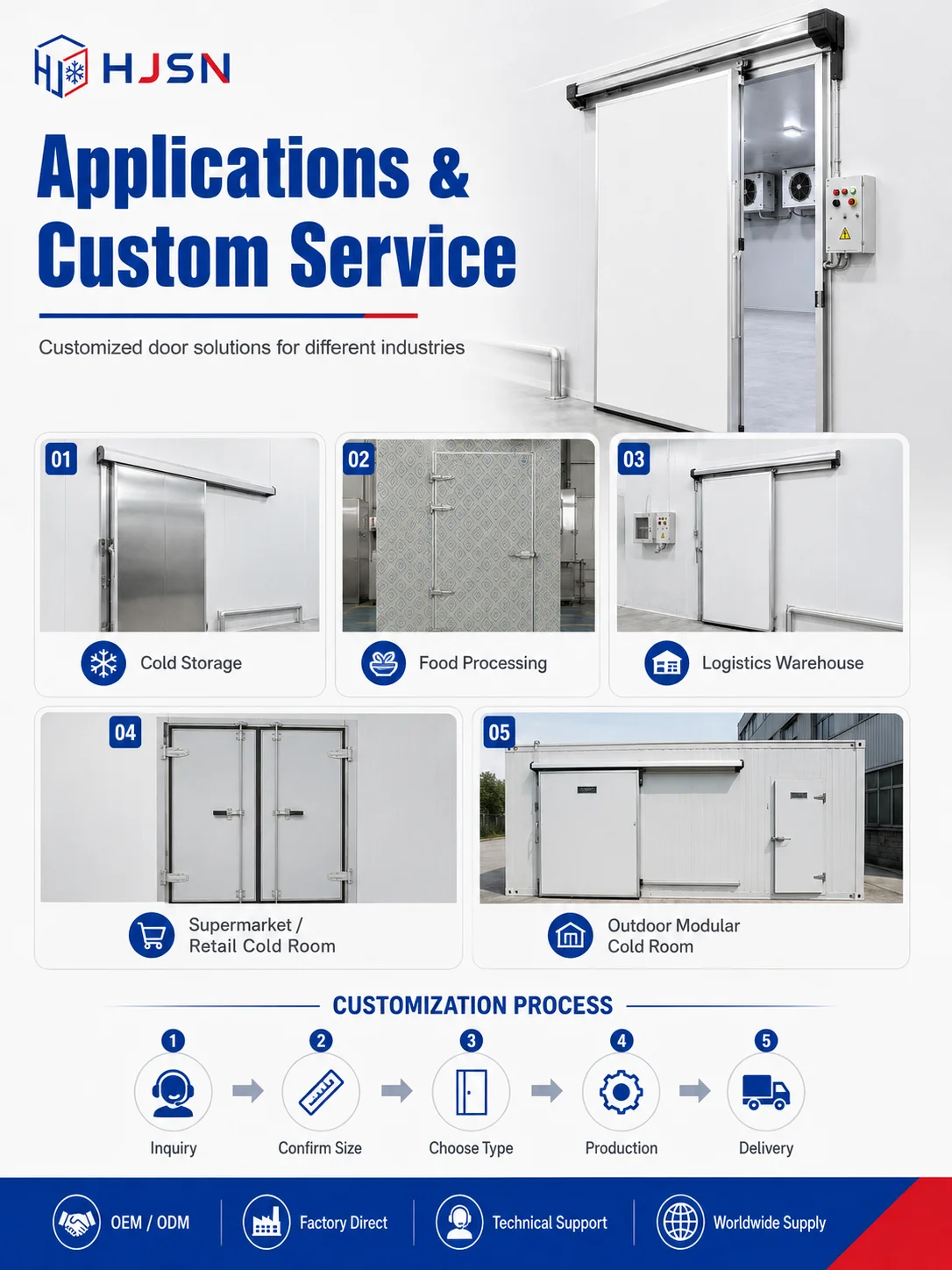 Cold Room Storage, 220-240V, R-410A - detail 16
