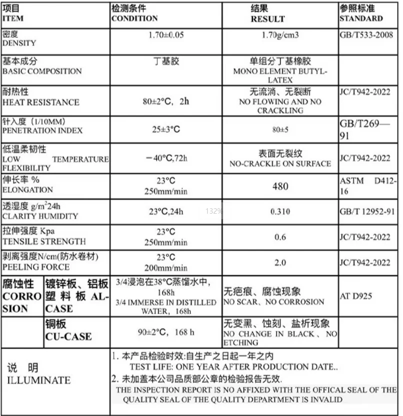Butyl Waterproof Tape (9).png