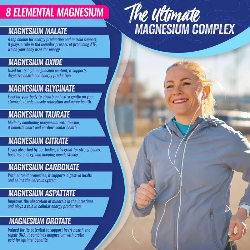 8 Elemental Magnesium Details