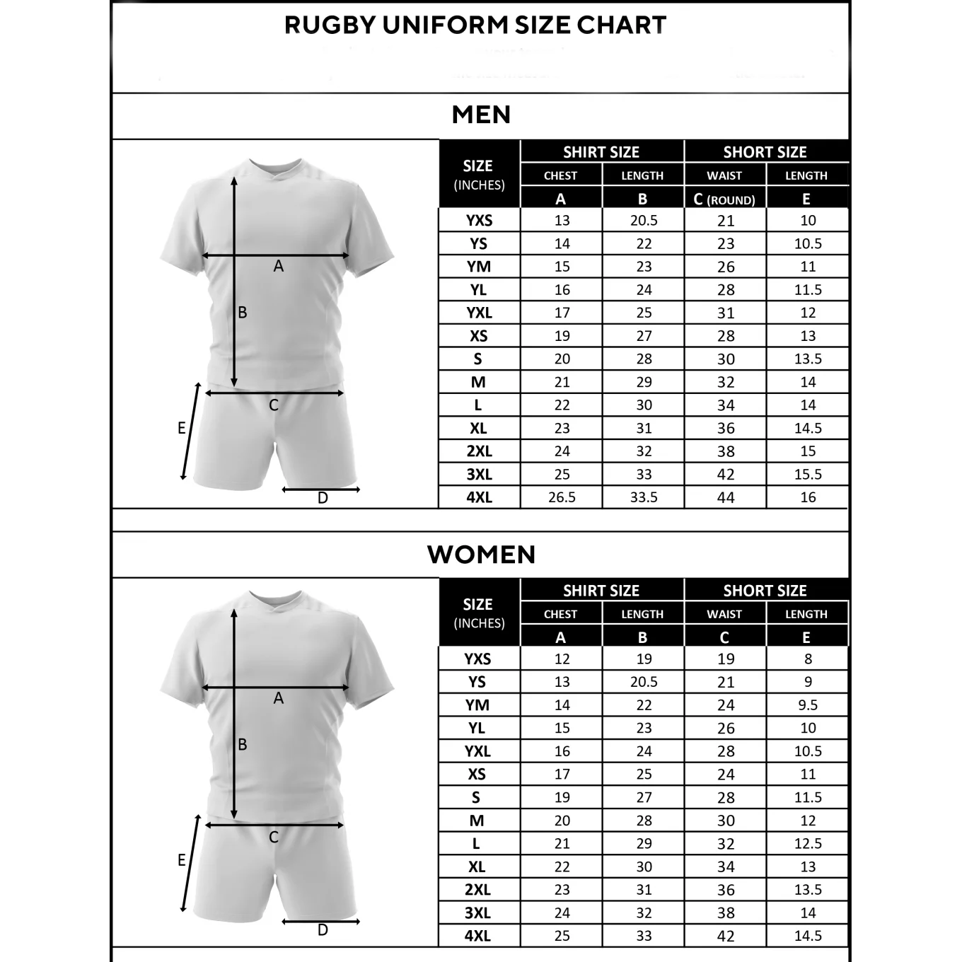 Latest Design Customize Logo Rugby Uniform Football Shorts Rugby Jersey latest-design-customize-logo-rugby-uniform-football-shorts-rugby-jersey