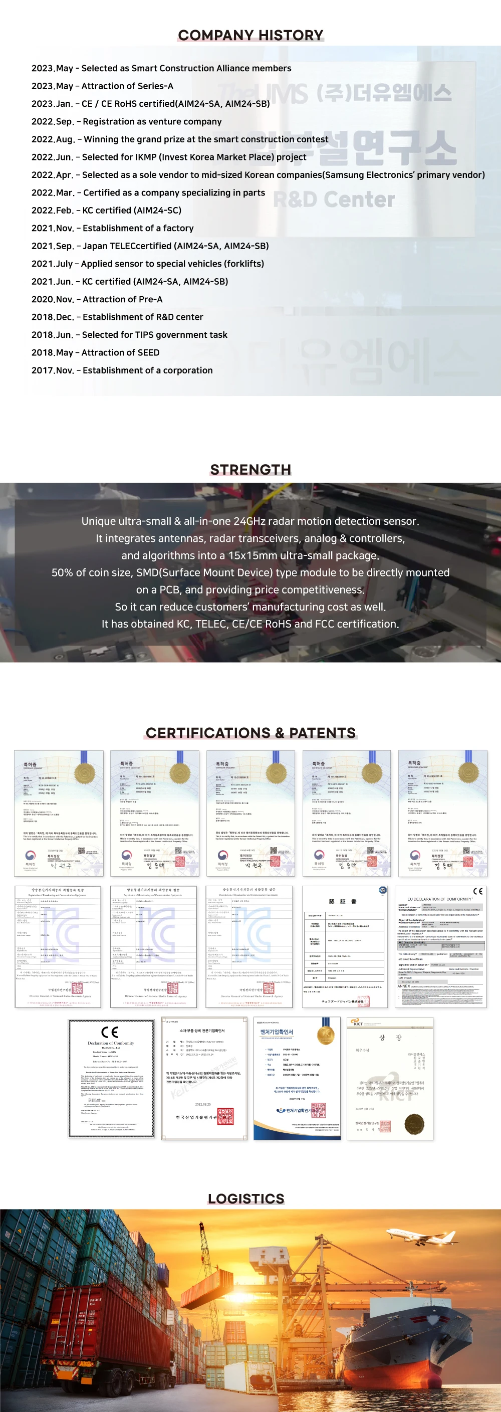 Korean Good Price Allinone Highend Antenna Integrated Adjustable