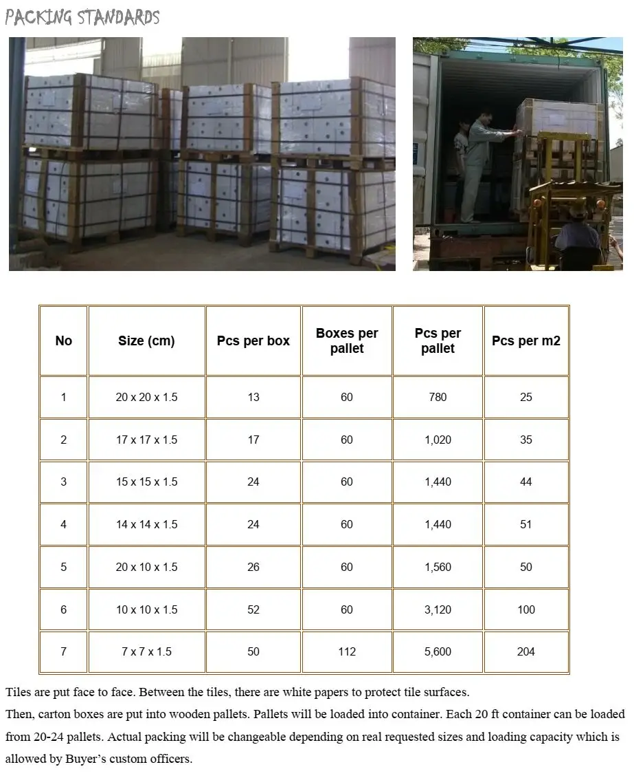 Building Material,Tiles For Floor Encaustic Handmade Cement Tiles Has